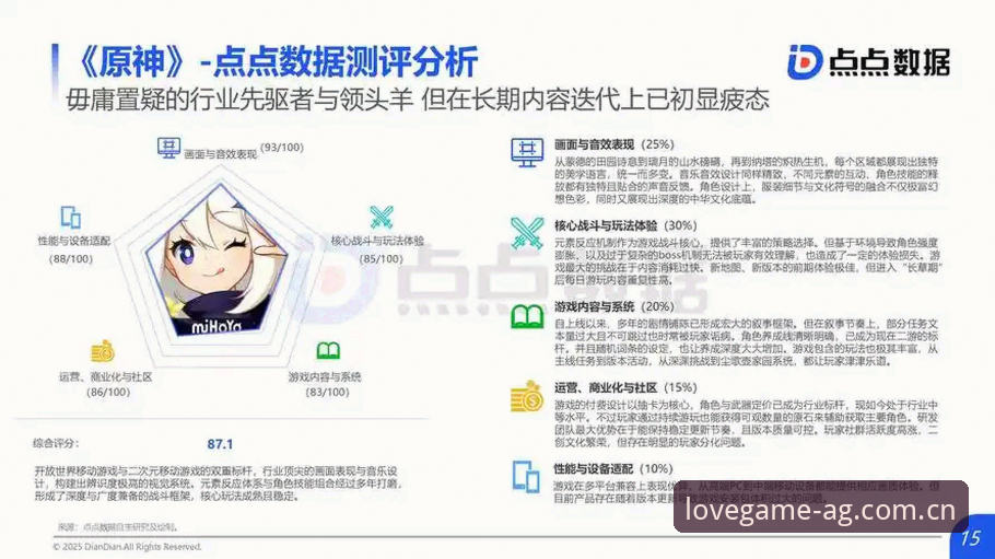 爱游戏平台可靠吗？常见问题深度剖析与行业观察
